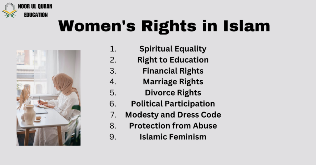 Women's Rights In Islam